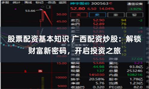 股票配资基本知识 广西配资炒股：解锁财富新密码，开启投资之旅