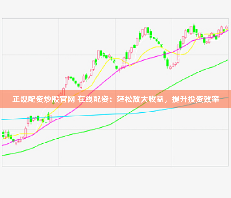 正规配资炒股官网 在线配资：轻松放大收益，提升投资效率